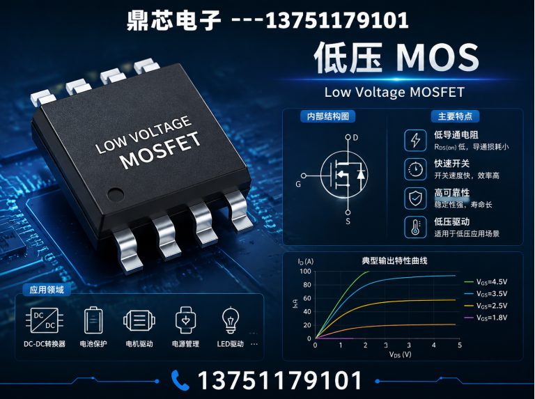 咸阳低压MOS展示图